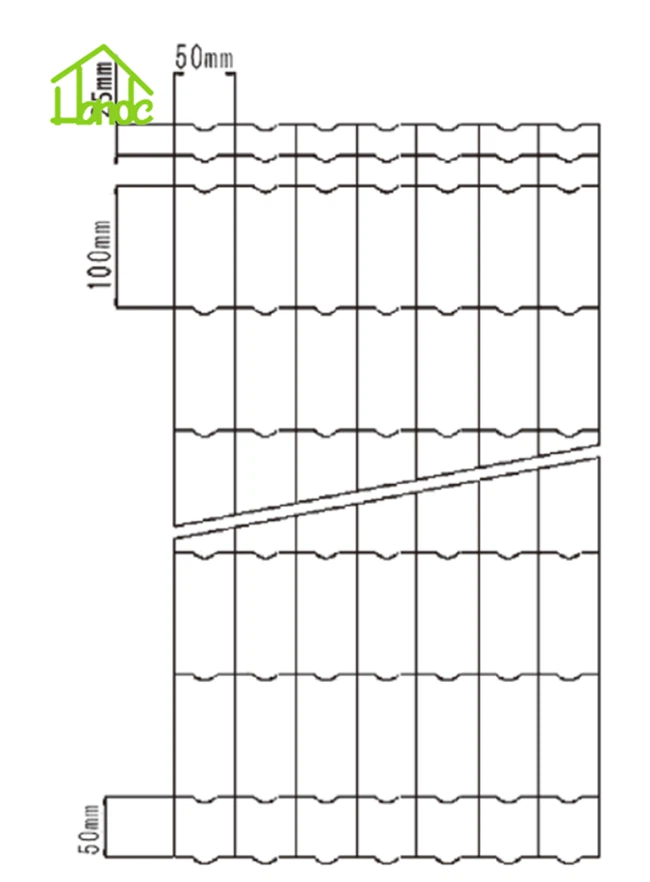 Best Green Plastic Euro Mesh Fence Product